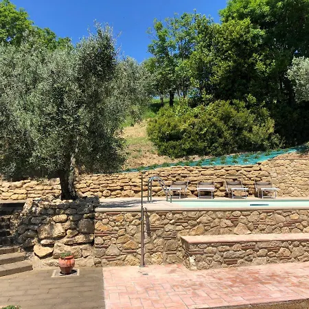 Cerrogrosso * リパルベッラ