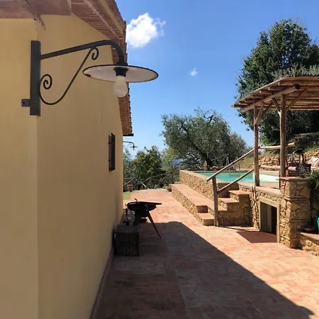 別荘 Cerrogrosso *