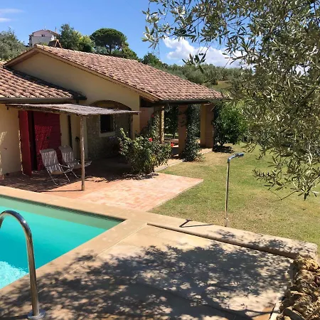 Cerrogrosso Tatil Evi